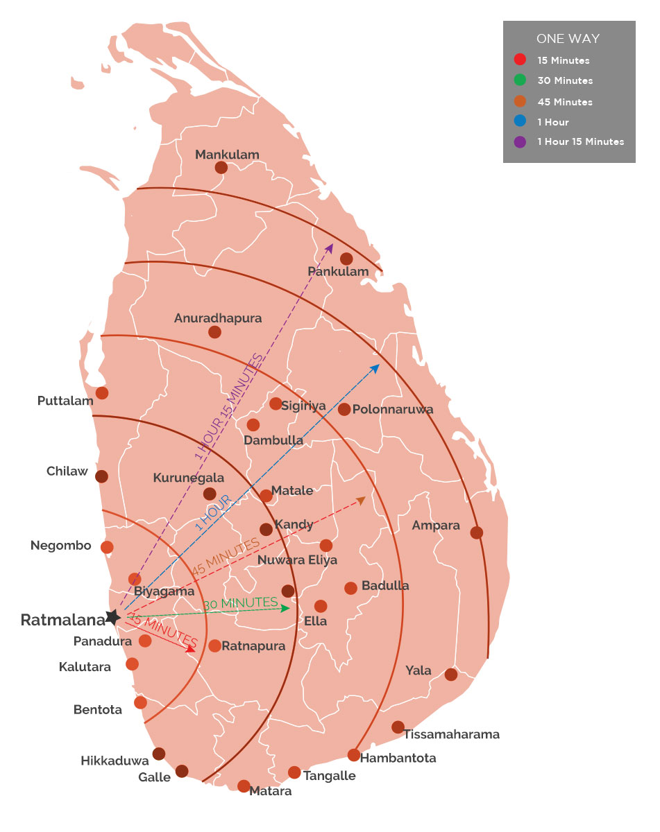 Senok Air response map
